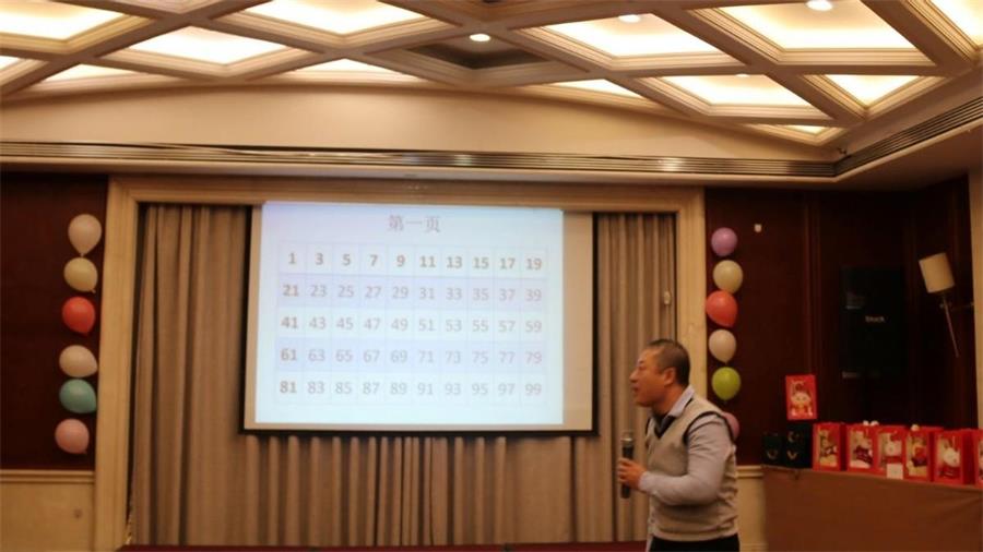 勇毅進(jìn)取，順風(fēng)飛揚(yáng) | 2023年 藍(lán)鵬測(cè)控年會(huì)  魔術(shù): 心靈感應(yīng)